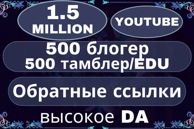 1.5 Миллион Youtube Встраивает 1500 Блоггер, 1500 Tumblr ссылки