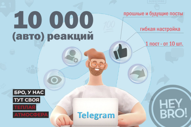 10 000 реакций в Телеграмм на прошлые и будущие посты