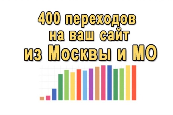 400 посетителей Вашего сайта из Москвы и МО - уникальный трафик