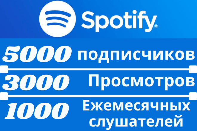 5K Spotify подписчиков, 3K Просмотров, 1K слушателей Качество