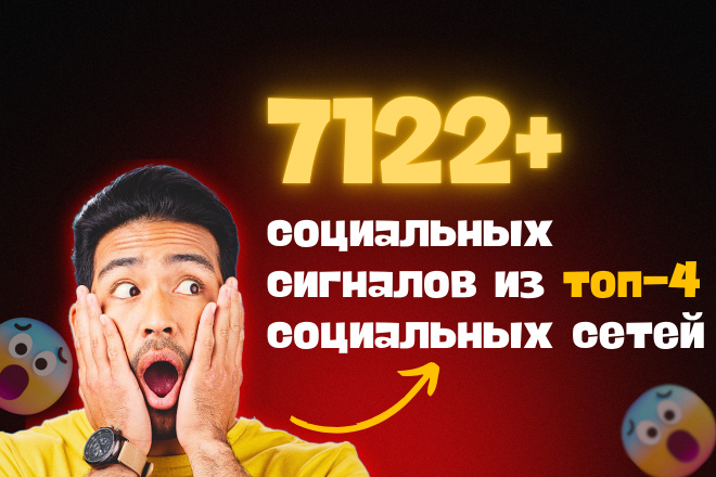 7122 Reddit Tumblr Pinterest web share и Bit.ly Социальных Сигналов