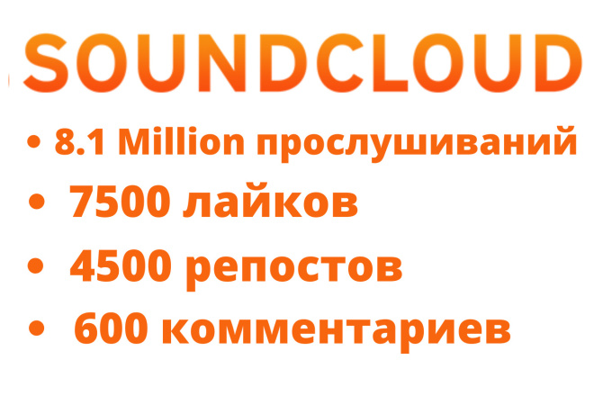 8.1 миллионов прослушиваний SoundCloud, 7500 лайков, 4500 реальных репостов