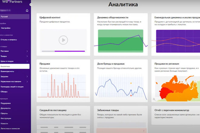 Аналитика ВБ