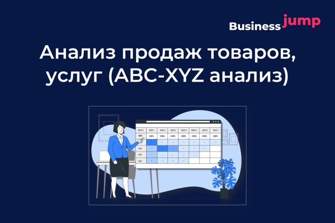 Анализ продаж товаров, услуг - ABC-XYZ анализ