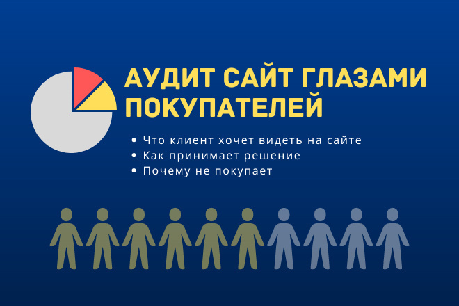 Анализ сайта. Юзабилити. Целевая аудитория