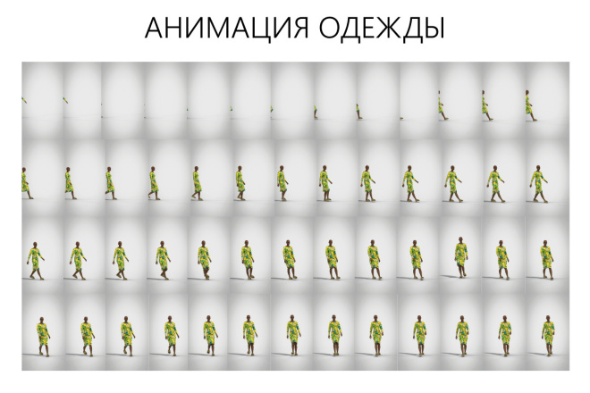 Анимация 3D одежды
