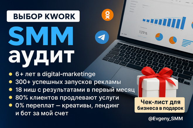Аудит канала в Яндекс Дзен