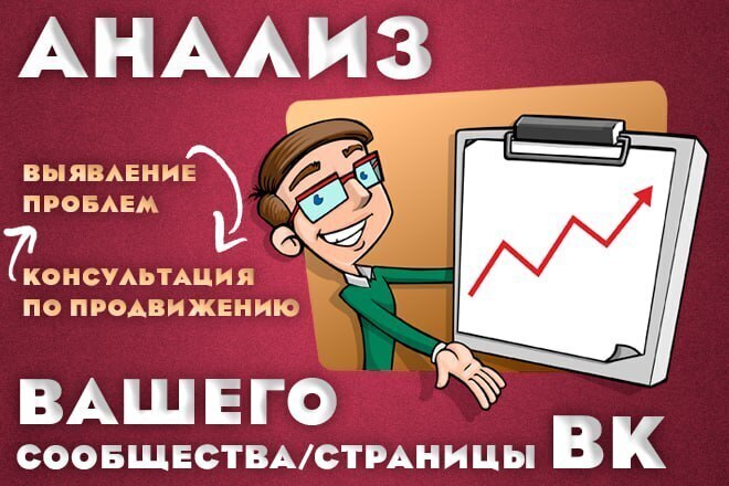 Аудит сообщества ВК. Полный анализ + чек лист по оформлению в подарок