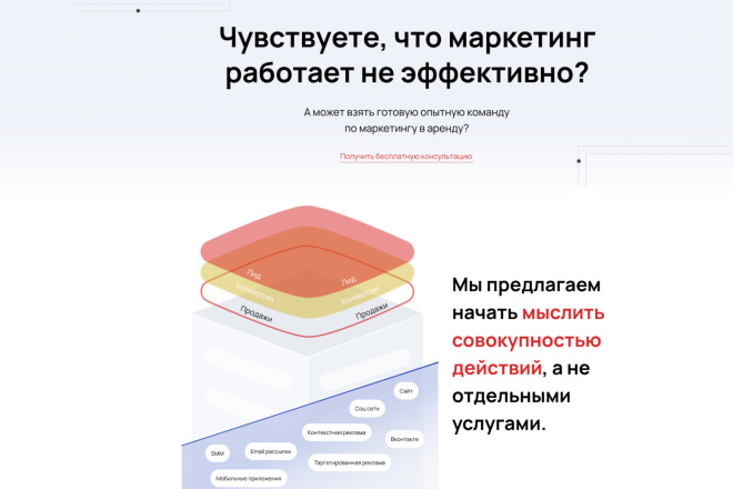 Аутсорс маркетинга