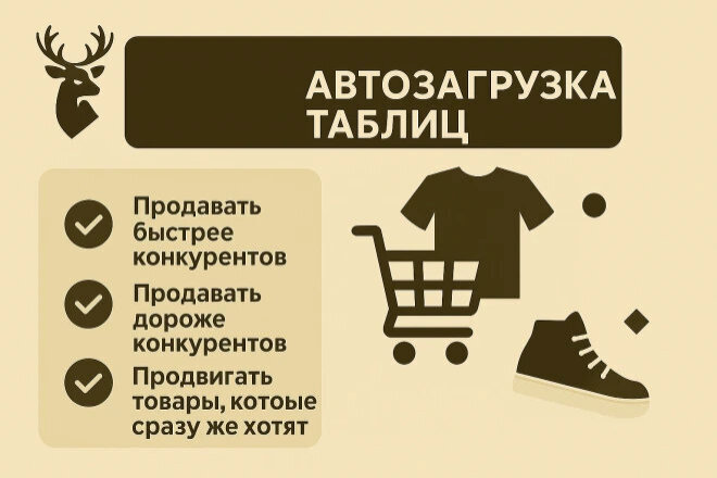 Автозагрузка объявлений Авито Постинг Под ключ