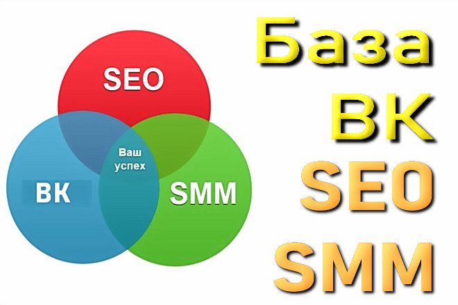 База сообществ ВКонтакте по SEO и SMM