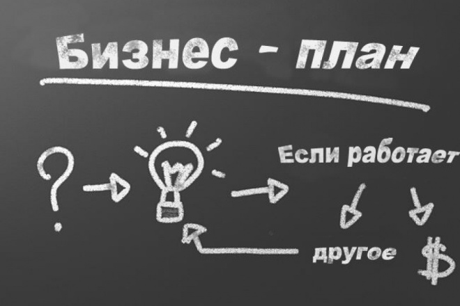 Бизнес-план