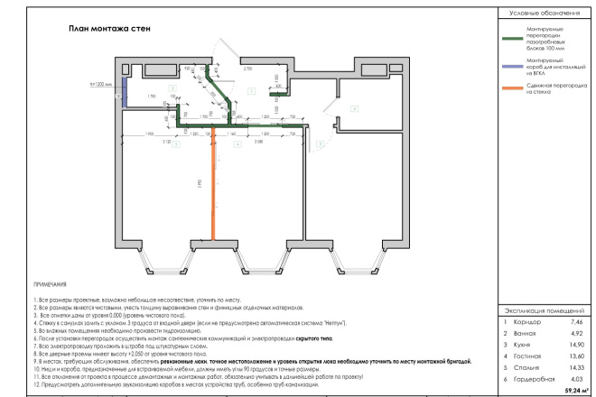 Детальная разработка планировочного решения. Планировка квартиры, дома