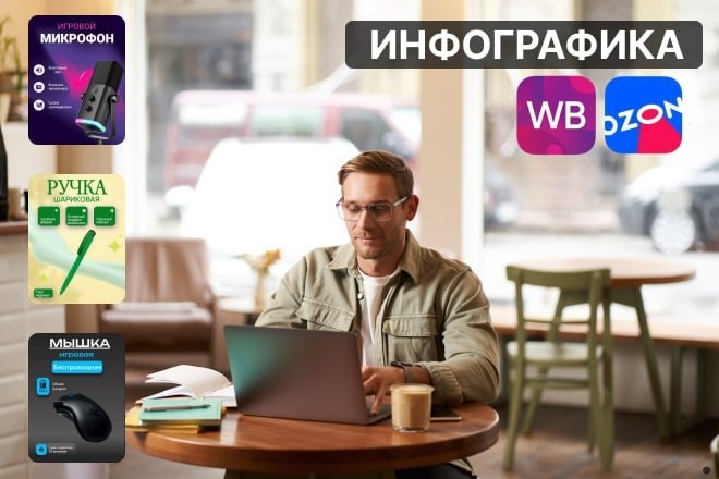 Дизайн карточек маркетплейсов WB, Ozon, Яндекс маркет и другие