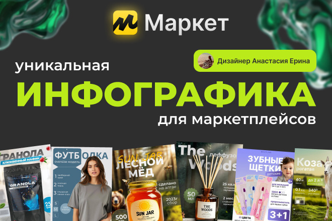 Дизайн продающий инфографики для Яндекс Маркета