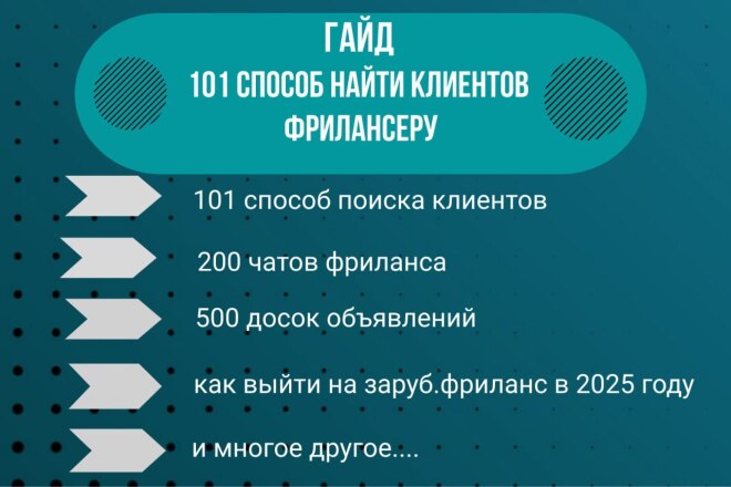 Гайд , как фрилансеру найти клиентов. Больше 101 способов