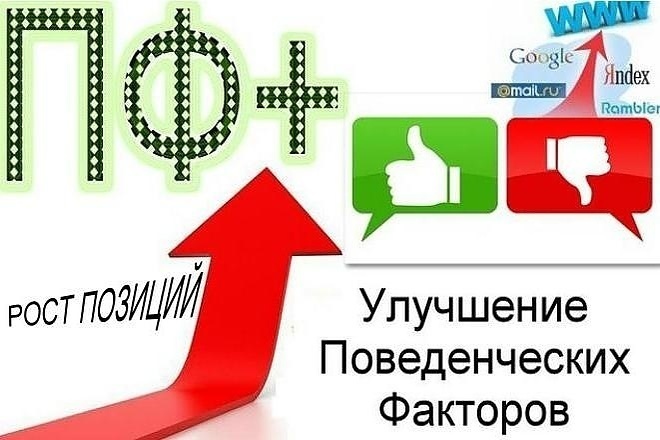 Идеальное по соотношению цены к качеству - Продвижение Поведенческими