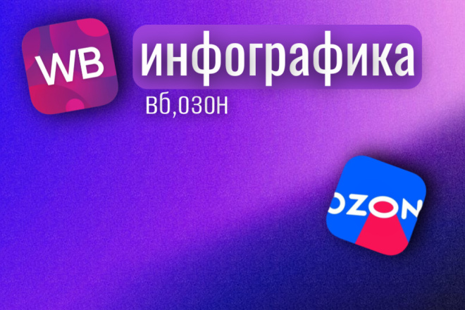 Инфографика вб, озон, не дорого