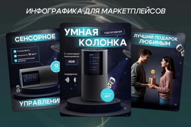 Карточки для маркетплейсов