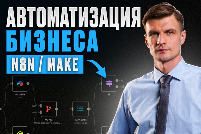 Консультация по AI автоматизации N8N, MAKE