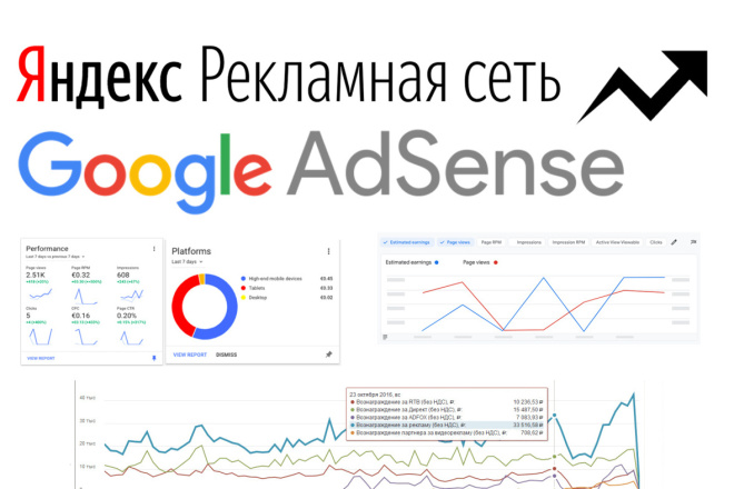 Консультация: причины падения дохода Adsense РСЯ