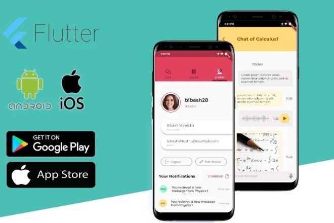 Конвертация сайта в IOS и андроид Прил+Публикации на ваших Аккаунтах