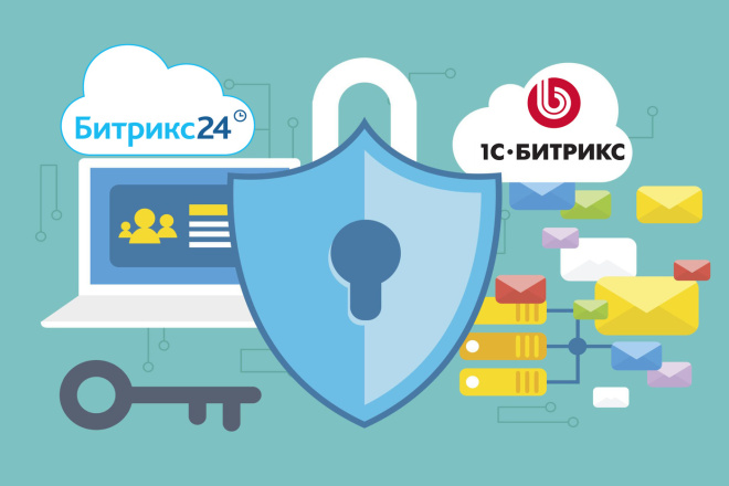 Лечение 1С-Битрикс от вирусов