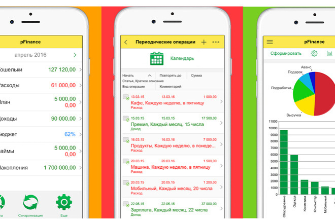 Мобильные приложения на платформе 1С Предприятие