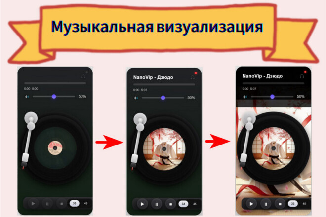 Музыкальная визуализация на виниле. Почти видеоклип, AMV и клипмейкинг