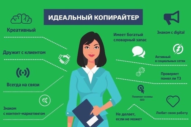 Напишу 5000 символов оптимизированного контента для вашего проекта