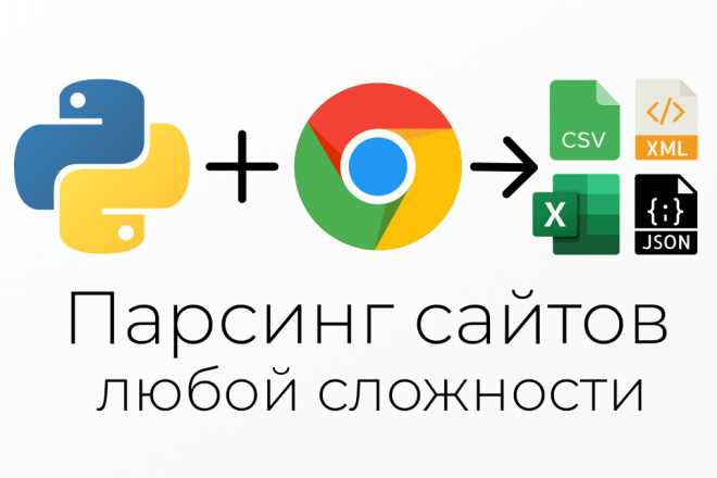 Напишу парсер для сайта любой сложности