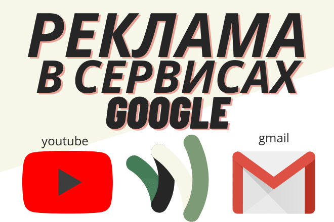 Настройка рекламы Google Discovery