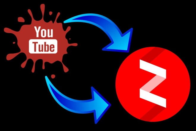 Перенос вашего канала с YouTube на Яндекс Дзен