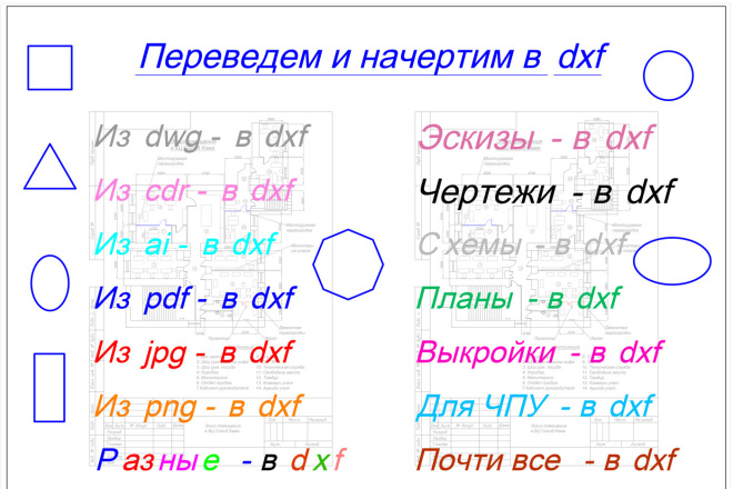 Перевод или создание файла dxf