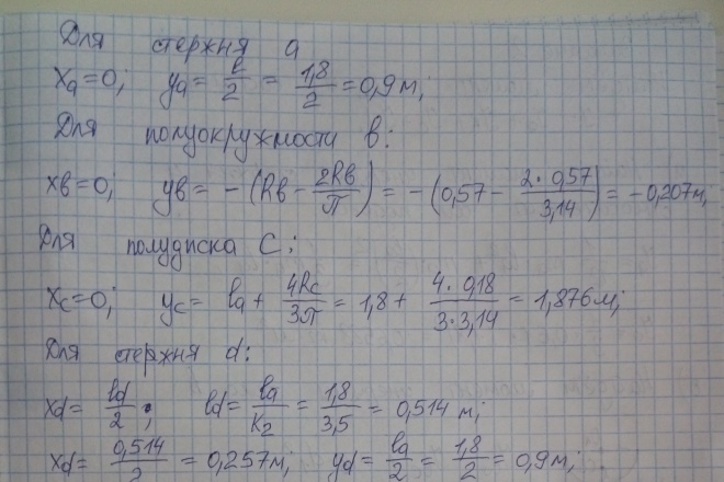 Подготовка к ЦТ