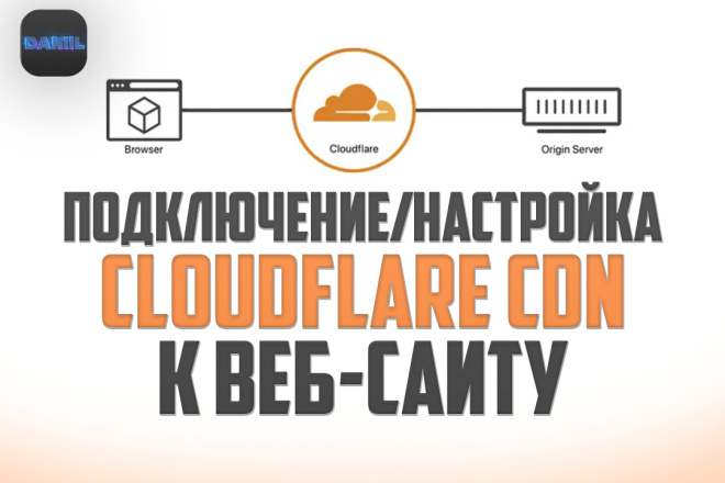 Подключение и настройка CDN Cloudflare
