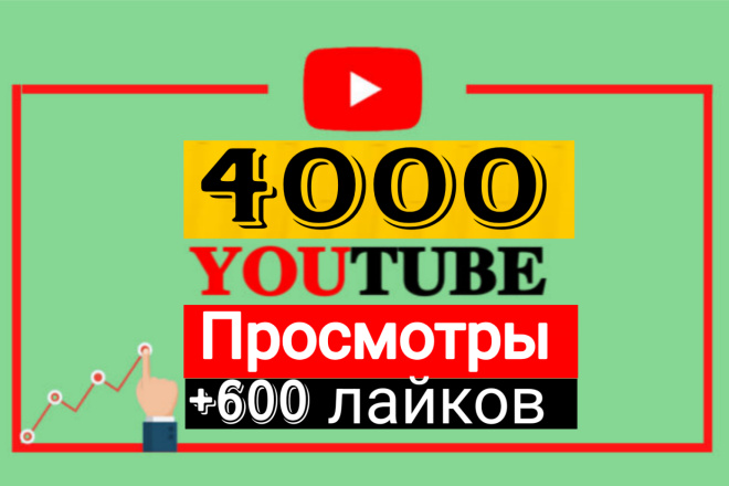 Получите 4000 просмотров на YouTube и 600 лайков с помощью Google Ads