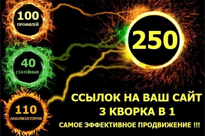 Премиум продвижение сайта. 250 ссылок, эффективно для Яндекс и Google
