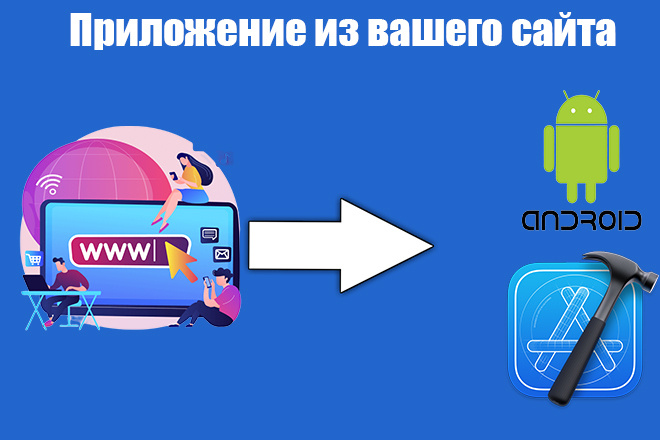 Приложение для вашего сайта Webview