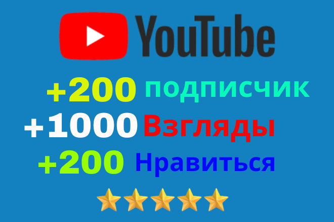 Продвигайте видео на YouTube с помощью рекламы Google