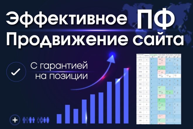 Продвижение сайта Поведенческим фактором в Топ Яндекса