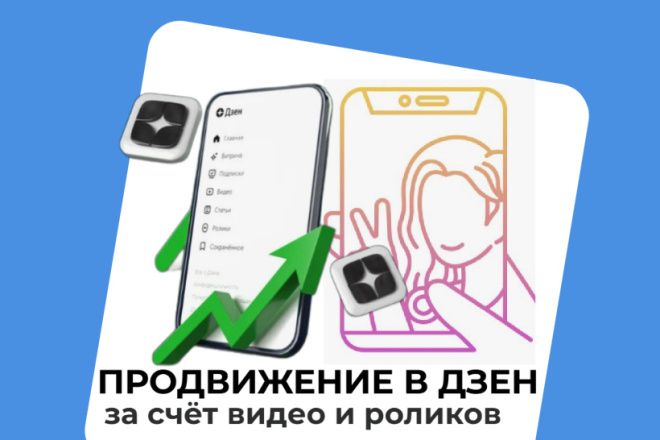 Продвижение в Дзен за счёт видео и роликов