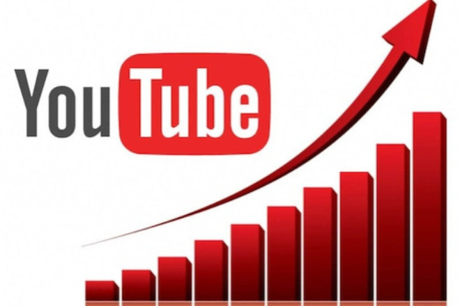 Продвижение видео на Ютуб. Продвижение в ТОП-10 поиска YouTube