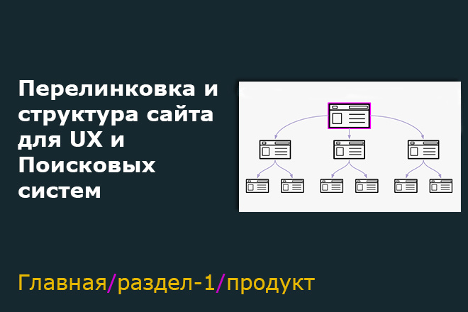 Проработка перелинковки вашего сайта для индексации и ПФ