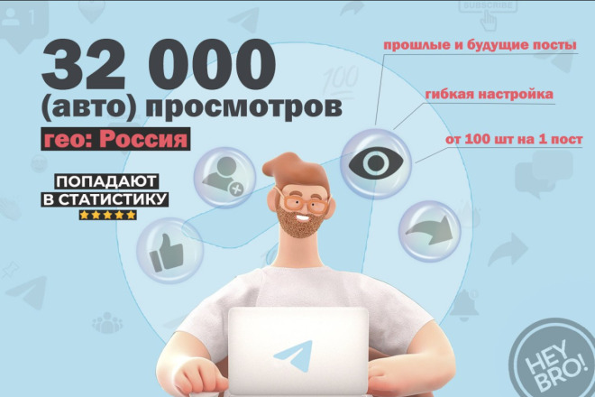 Просмотры из России на прошлые и будущие посты в Телеграм - 32 000 шт