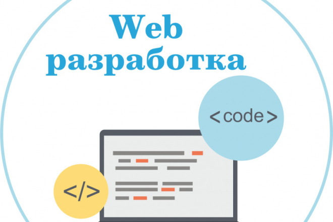 Разработаю с нуля автоматизацию рутинных процессов под ваши задачи