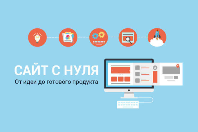 Разработаю сайт