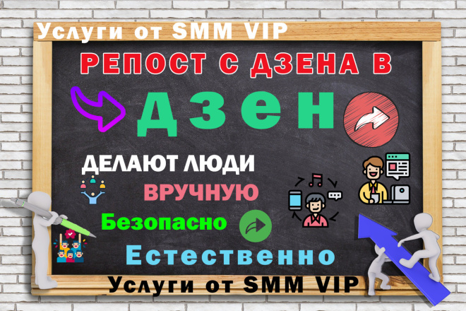 Репосты людьми с Дзен к себе в Дзен Распространение