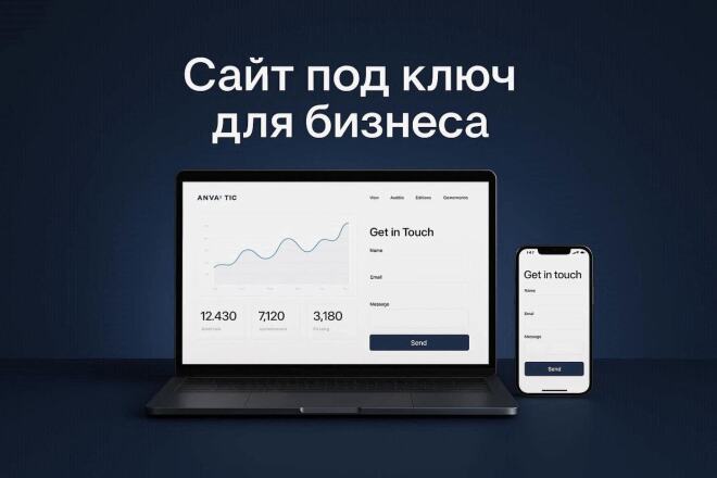 Сайт под ключ для бизнеса
