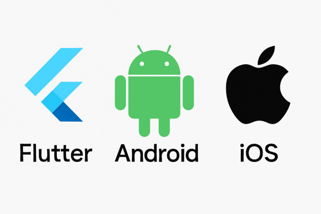 Сделаю мобильное приложения на Flutter